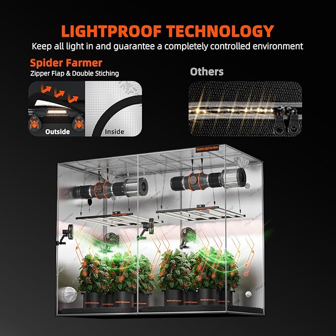 Spider Farmer 10x5 Grow Tent Pro-Grade, 120"x60"x80", with Observation Window and Floor Tray, 1680D Thicken Mylar Canvas, 10x5x6.6 for Indoor Hydroponic Growing for SF7000, SE7000, G7000