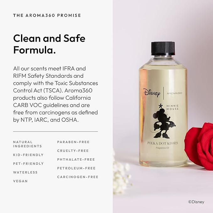 Aroma360 | Disney Polka Dot Kisses | Essential Oil in for All Seasons | 16.9 Fl Oz