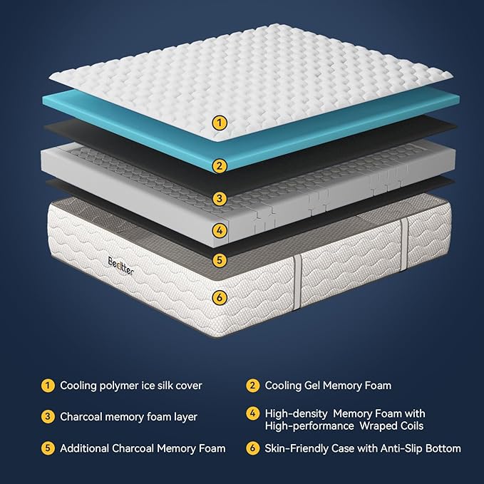 10 Inch Queen Hybrid Mattress, Charcoal Cooling Gel Memory Foam Mattress in a Box,Pocketed Springs for Isolate Motion, Pressure Relief, CertiPUR-US Certified, Support Comfort