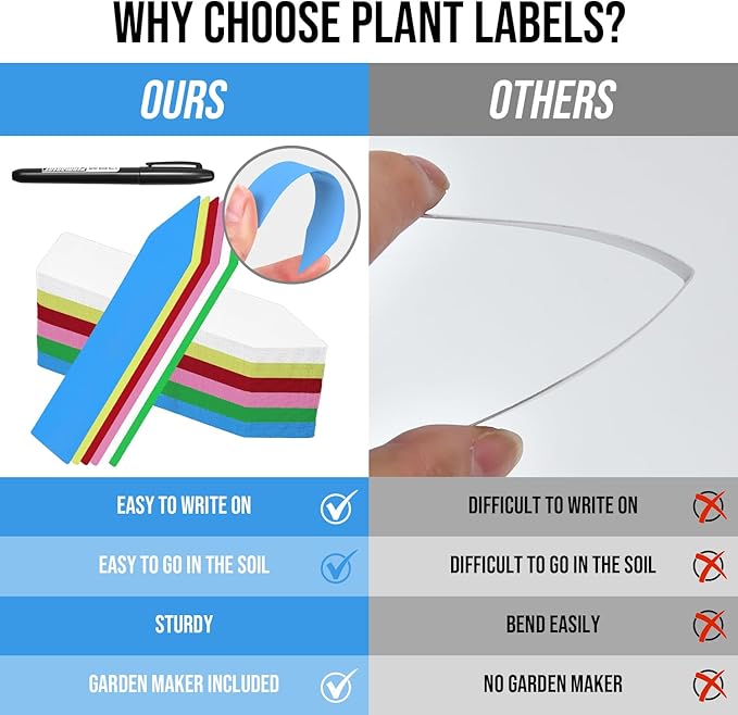 Plant Labels 120 Pcs Yuanling for Seeding Plastic Waterproof Plant Name Tags Garden Labels Marker Garden Pots Stakes for Outdoor Potted Plants Belt Permanent Marking Pen (6 Colors)