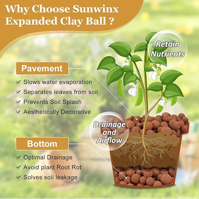 16 LBS Natural Leca Clay Pebbles for Plants- 4-16mm Expanded Clay Leca Balls for Indoor Plants, Hydroton Clay Pebbles for Plants Hydroponic & Aquaponics Growing, Orchids, Drainage, Terrarium