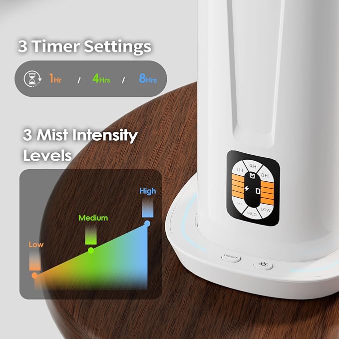 Waterless Scent Diffuser – 1200 Sq Ft Coverage, Essential Oil Diffuser with Remote Control, Quiet Aromatherapy Diffuser with LED Light & Timer, Scent Air Machine for Home, Office, Hotel