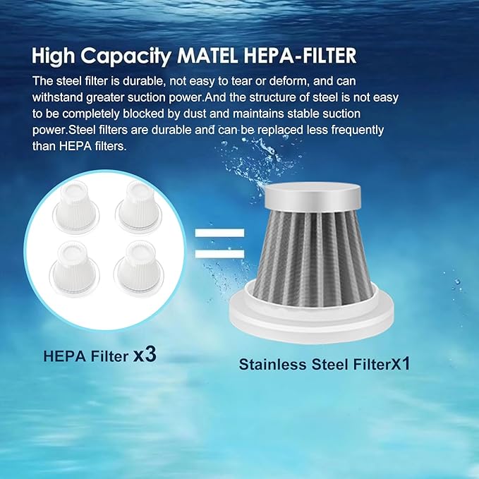 Mini Car Vacuum Cleaner,20000PA 4-in-1 Cordless Handheld Vacuum Cleaner with 6000mAh Battery Brushless Motor Hand Held Vacuum Air Duster & Air Blower & Pump for Car,Office and Home Cleaning