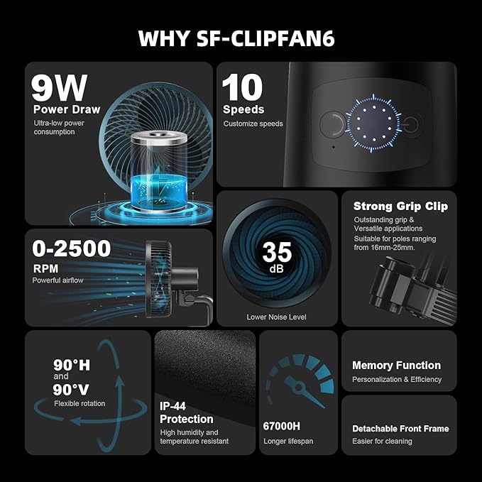 Spider Farmer EVO Grow Tent Kit Complete 28"x28"x63" SF-1000 Samsung LM301H EVO & Dimmable, Grow Tent Complete System 2.3x2.3ft Growing Tent Kit Set with 4" Ventilation System &6'' Clip Fan