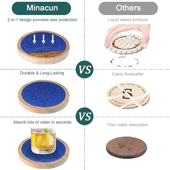 5 Pack Wood Coasters for Drinks, Minacun Absorbent Coaster Set, Drinks Coasters for Coffee Tabletop Protection, Non-Slip, Non-Stick, Suitable for Kinds of Cups Wooden Table Drink, 4.3 Inch Blue