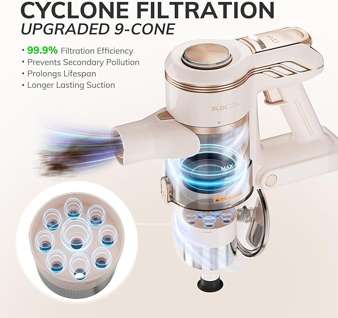 MIUI Cordless Upright Vacuum Cleaner, 45000Pa M2 Powerful Suction Brushless Motor, V-Shaped Anti-Hair Tangle Brush, Optical Dust Detection, Stick Vacuum for Hard Carpet,Floor,Pet Hair