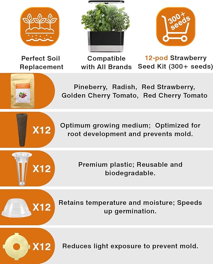 Red Strawberry and Pineberry Seed Pod Kit for AeroGarden, idoo, Ahopegarden with Red Strawberry, Radish, Pineberry,Red Heirloom/Golden Harvest Cherry Tomato - Compatible with All Hydroponics (12-Pod)