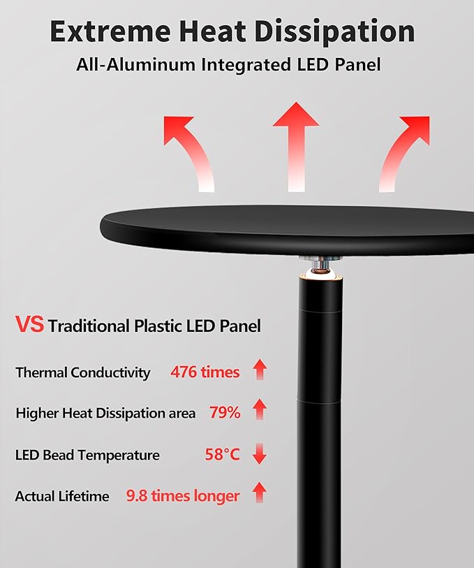 chiphy Grow Lights, 85" Full Spectrum Plant Light for Indoor Plants, 4/8/12H Timer, 60W Grow Lamp, 10 Dimmable Brightness, Height Adjustable, Remote Control, Ideal for Large Tall Plants