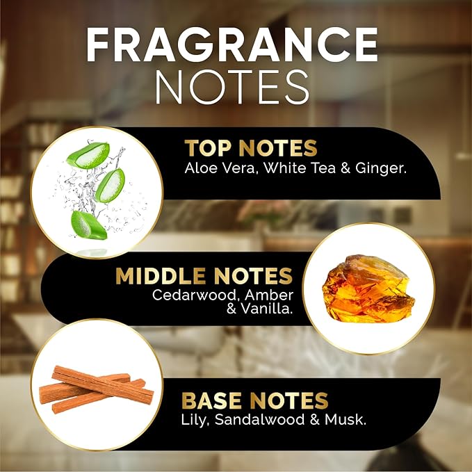 Luxury Hotel Fragrances - Hotel Fragrance Oil - Diffuser Oil Blends for Aromatherapy (Sanctuary Suite) 4.05 Fl Oz (120ml)