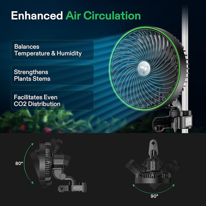 VIVOSUN GIY Plus Smart Grow Tent Kit, 3x3ft 3-Plant System, WiFi-Integrated Automatic Grow System with 2000D Mylar Grow Tent, Full-Spectrum Programmable Grow Light, Enhanced Ventilation & Circulation