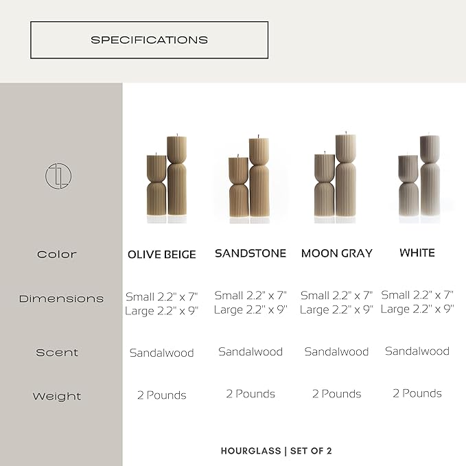 LAWA Hourglass Pillar Candle - Large Beautiful Handmade Pillar Scented Soy Wax Candle Elegant Bubble Aesthetic Candle Housewarming Gift Home Room Shelf Decor Idea Moon Gray (Set of 2)