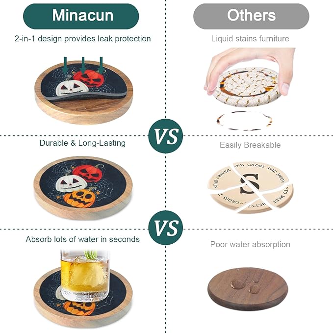 Halloween Coasters Set of 6, Pumpkins Coaster, Minacun Black Absorbent Coasters with Holder Halloween Thanksgiving Themed Party Decoration 4.3 Inch