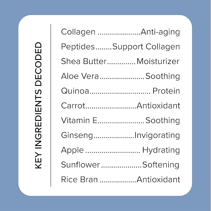 MEDIX Firming Collagen Cream + Hyaluronic Acid Body Lotion 2PC Set | Anti Aging Firming Lotion & Face Moisturizer For Women, Crepey Skin, Stretch Marks, & Dry Skin | Skin Care Products, 2PC Bundle