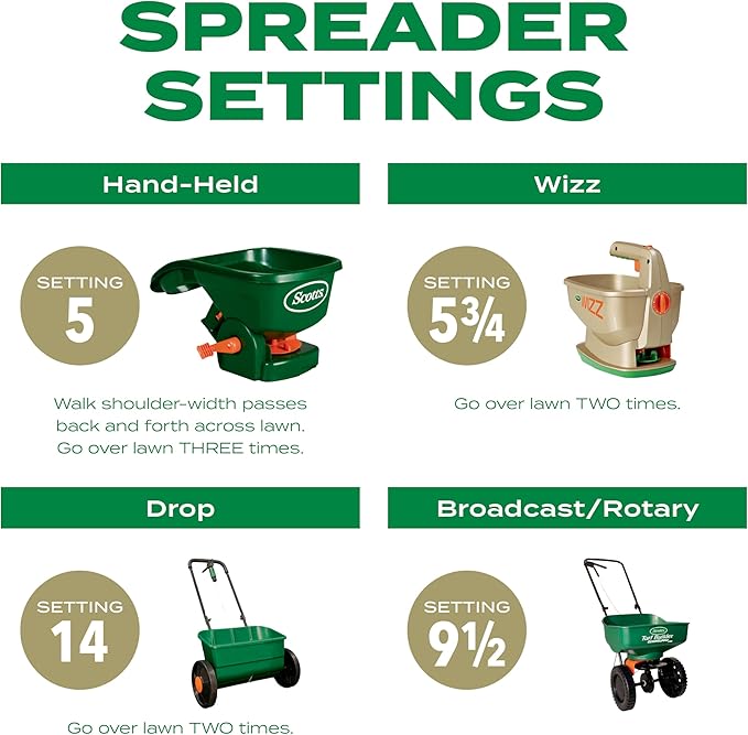 Scotts Turf Builder Thick'R Lawn Southern Gold Blend for Tall Fescue Lawns, Grass Seed, Fertilizer, and Soil Improver, 40 lbs.