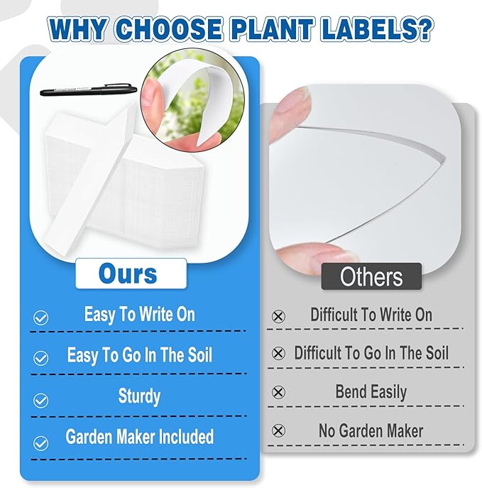 Plant Labels 200 Pcs Yuanling for Seeding Plastic Waterproof Plant Name Tags Garden Labels Marker Garden Pots Stakes for Outdoor Potted Plants Belt Permanent Marking Pen (White)