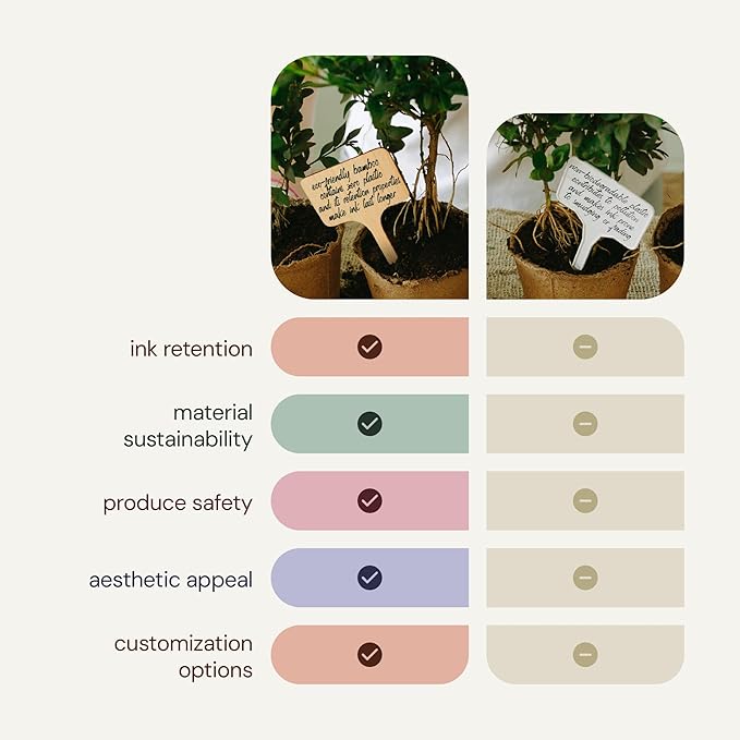 Bamboo Plant Labels, Eco-Friendly Garden Tags | Short T-Type Wooden Garden Markers | 100% Natural, Biodegradable | for Labeling Herbs, Seedlings, Vegetables, Cheeses, Appetizers, Desserts | 50 pcs