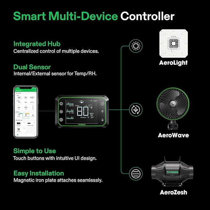 VIVOSUN GIY Plus Smart Grow Tent Kit, 2.7x2.7ft 2-Plant System, WiFi-Integrated Automatic Grow System with 2000D Mylar Grow Tent,Full-Spectrum Programmable Grow Light, Enhanced Ventilation&Circulation