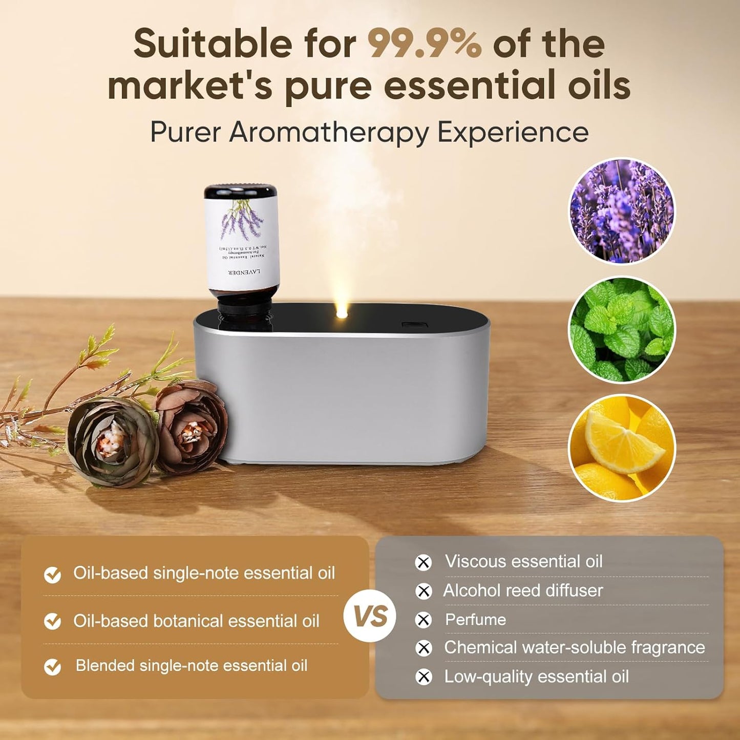 Waterless Diffuser for Home Essential Oil Diffuser, Aromatherapy Diffuser, Portable Scent Diffusers, 3 Mist Modes, Cycle Start for Bedroom, Office Studio 160 sq. ft Silver