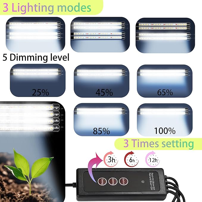 Seed Starter Tray with Grow Light, 2 Pack 72 Cells Seed Starter Kit with Humidity Dome, Indoor Seedling Starter Tray, Adjustable Brightness Plant Germination Trays