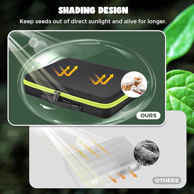 ProCase 65 Slots Seed Storage Organizer Sorter Box, Sturdy Seed Bank Saving Kit Container for Garden Vegetable Plant Flower, Seed Keeper Set with Label Stickers Funnel 3 Size of Bottles 1 oz 3 oz 5 oz