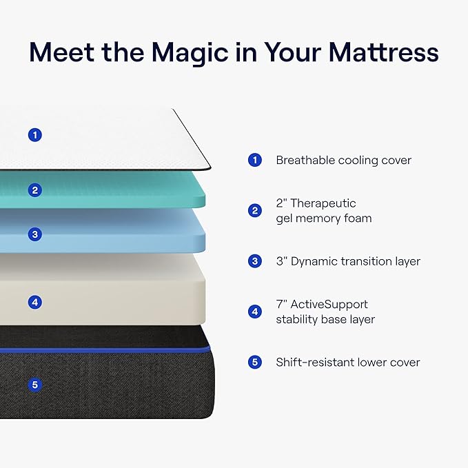 Nectar TwinXL Mattress - 365 Night Home Trial - Gel Memory Foam Mattress - CertiPUR-US Certified Foams - Forever Warranty