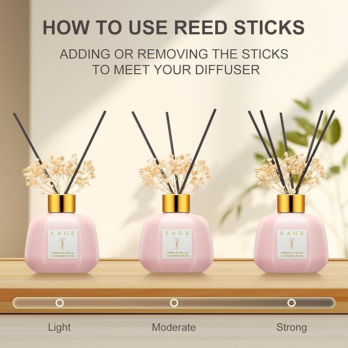SAGE Hotel Reed Diffuser - Inspired Shangri-La Room Scent | 3.4oz Lavender & Cashmere Musk Scent Diffusers for Home | Preserved Flower & Oil Diffuser Sticks | Nightstand or Bathroom Decor for Shelves