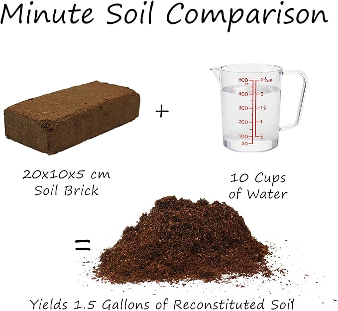 Minute Soil - Compressed Coco Coir Fiber Grow Medium - 3 Bricks = 4.5 Gallons of Potting Soil - Seed Starting, Gardening, House Plants, Flowers, Microgreens, Wheatgrass - Add Water - Peat Free - OMRI