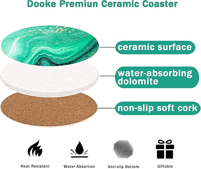 Dooke Coasters for Drinks,Round Absorbent Ceramic Stone Coasters Set of 6 with Cork Base,Funny Drink Coasters with Holder for Cold Drinks Wine Cups Tabletop Protection,4 Inches,Turquoise Green Marble