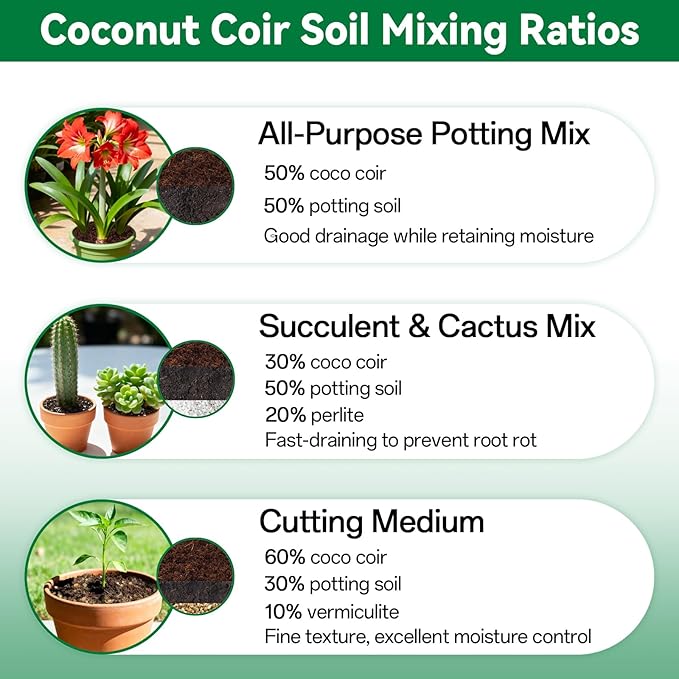 ZeeDix 4 Pcs Premium Coco Coir Brick - 100% Organic Compressed Coconut Coir Starting Mix, Coco Fiber with Low EC and PH Balance for Gardening, Potting Soil, Herbs