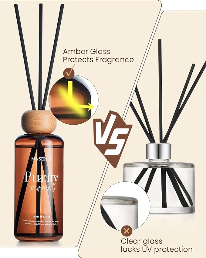 ‌M&SENSE Summer Bathing Reed Diffuser: 6.3 fl oz Fig & Lotus Scented Aroma Set with Light & Subtle Fragrance, Long-Lasting Non-Toxic Natural Essential Oil Diffuser for Office Shelf Decor Small Spaces