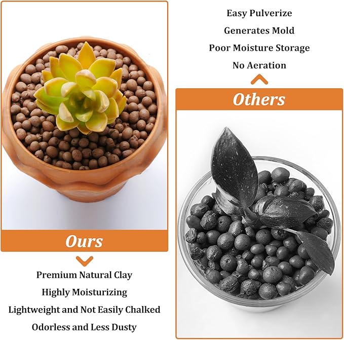 Riare 10 LBS Organic Expanded Clay Pebbles - 4mm-16mm Natural Leca Balls Lightweight Hydroponic Clay Pebbles Aggregate for Indoor Plants, Hydroponic Growing, Plants Drainage, Aquaponics