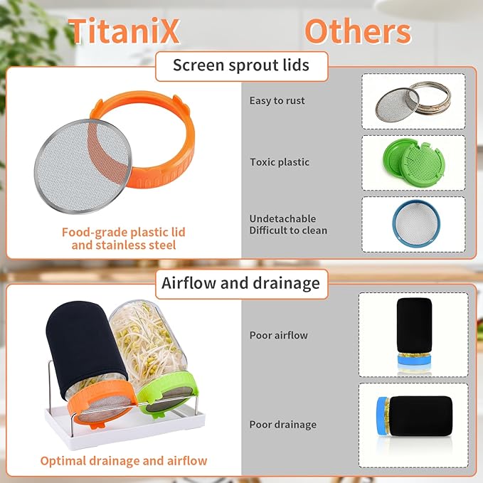 Seed Sprouting Kit with Mung Beans 80g, 2 Large Wide Mouth Mason Jars with Sprout Lids, Blackout Sleeves, Drain Tray, Stainless Steel Stand, Sprouts Growing Kit for Growing Bean Alfalfa Sprout Seeds