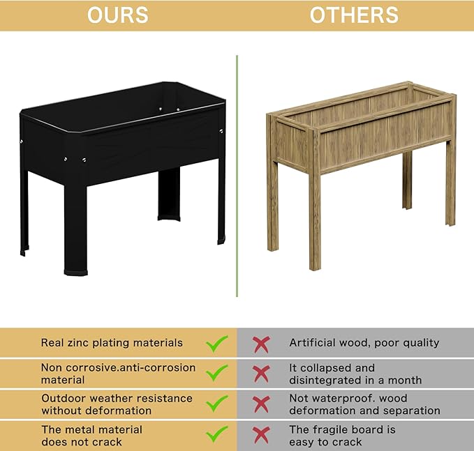 Raised Garden Bed with Detachable Tall Legs Elevated Metal Planter Box for Growing Fresh Herbs Vegetables Flowers Succulents&Other Plants for Outdoor Backyard Patio Deck Balcony Black