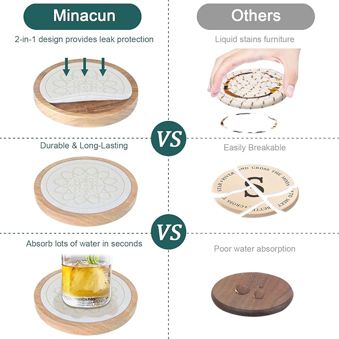 5 Pack Wood Coasters for Drinks, Minacun Absorbent Coaster Set, Drinks Coasters for Coffee Tabletop Protection, Non-Slip, Non-Stick, Suitable for Kinds of Cups Wooden Table Drink, 4.3 Inch White