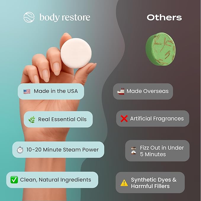 Body Restore Shower Steamers Aromatherapy 15 Pack - Christmas Stocking Stuffers for Men, Birthday Gifts for Women, White Elephant, Relaxation, Self Care - Eucalyptus