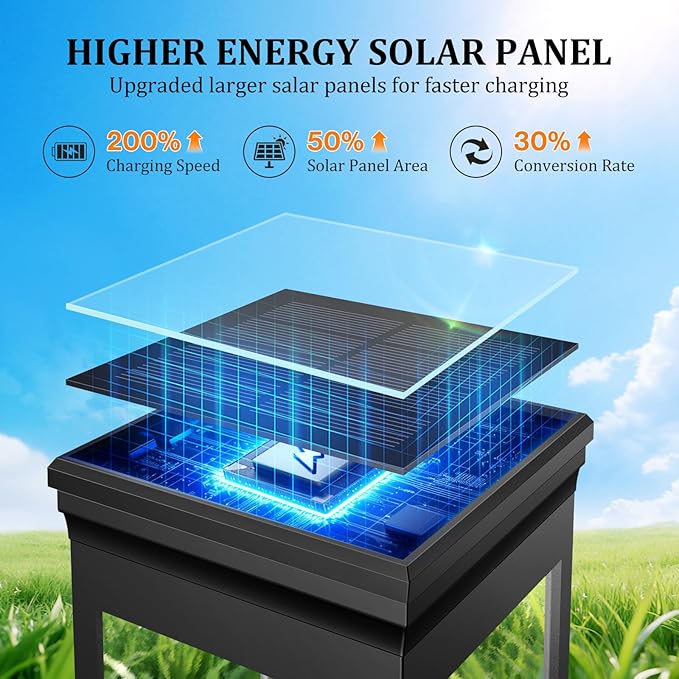 8 Pack Solar Pathway Lights Outdoor, IP65 Waterproof Solar Lights Outdoor ，Auto On/Off Walkway Landscape Lighting, Warm White LED for Garden, Yard, Driveway, Patio Landscape Decor