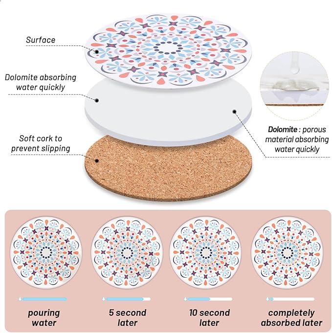 Acejoz Drink Coasters Set of 6, Mandala Design, Ceramic, Round, 4 Inches, Multicolor