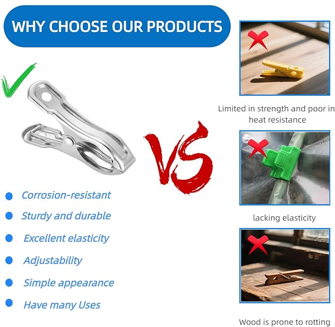 40-Pack Stainless Steel Garden Clamps – Strong Grip Clips for Netting, Shade Fabric, and Plant Covers on Hoops or Frames