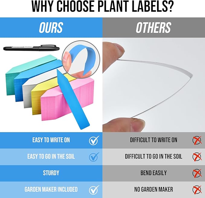 Plant Labels 1000 Pcs Yuanling for Seeding Plastic Waterproof Plant Name Tags Garden Labels Marker Garden Pots Stakes for Outdoor Potted Plants Belt Permanent Marking Pen(5 Colors)