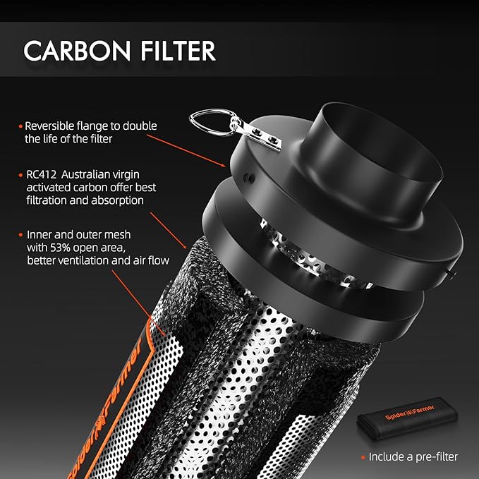 Spider Farmer Grow Tent Kit Complete 3x3x6ft G3000 Bar Style LED Grow Light Full Spectrum Ventilation System 36"x36"x70" Indoor Grow 1680D Canvas Tent 4" Inline Fan Carbon Filter & 6'' Clip Fan