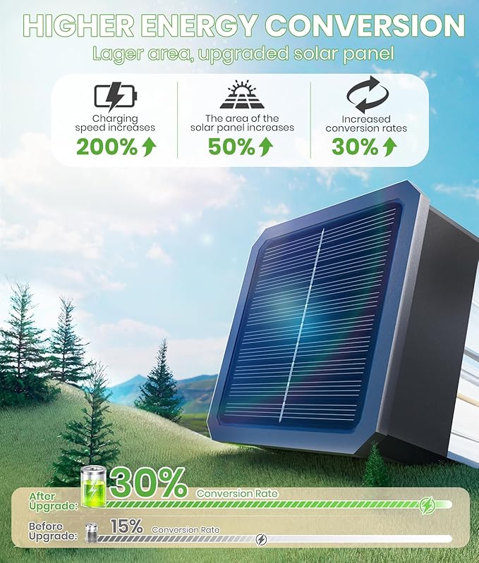 Solar Pathway Lights 2-in-1 Warm&Cool, 8 Pack Bright Solar Lights Outdoor Waterproof IP65, Auto On/Off, Long Lasting Outdoor Light for Yard Patio Garden Decor Landscape Lighting