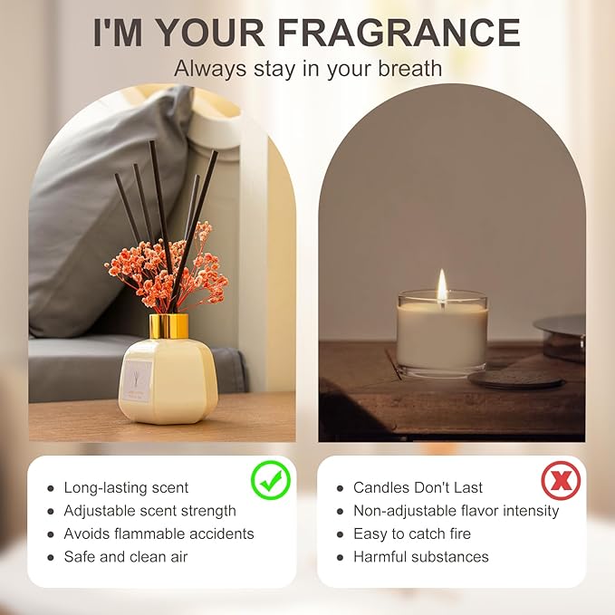 SAGE Hotel Reed Diffuser - Inspired by Westin Room Scent | 3.4oz Bergamot White Tea Scent Diffusers for Home | Preserved Real Flower & Oil Diffuser Sticks | Nightstand or Bathroom Decor for Shelves