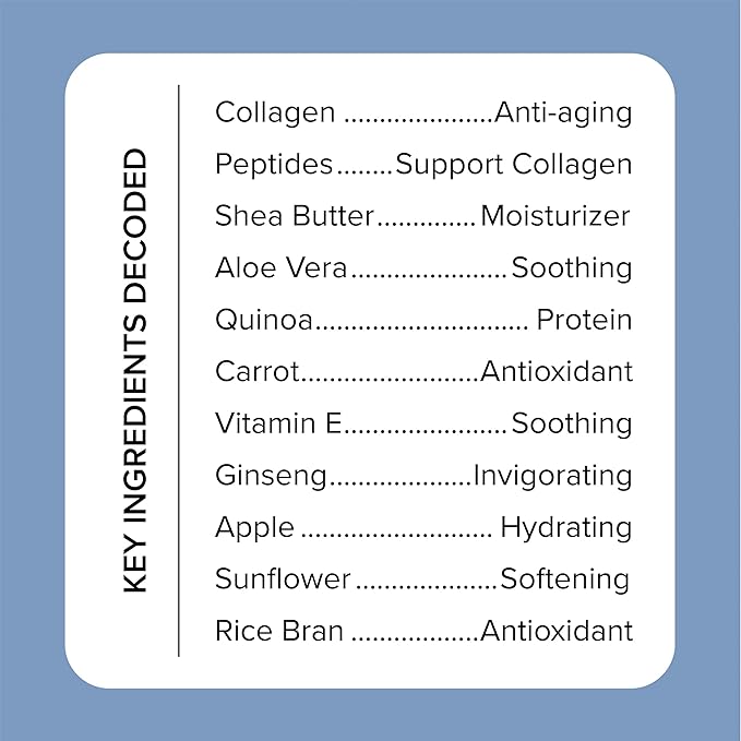 Medix 5.5 Collagen Cream Body Lotion & Face Lotion For Dry Skin & Wrinkles | Collagen Peptides Tightening Cream Body Moisturizers Helps Lift, Tighten, & Firm Skin | Skin Care Products | 2-Pack