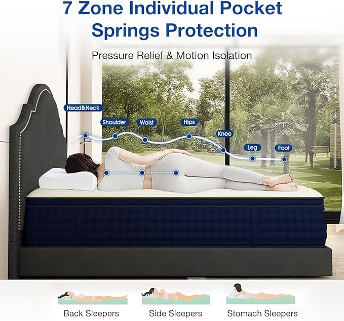 10 Inch Queen Size Hybrid Mattress | Gel-Infused Memory Foam Medium Firm | 7-Zone Pocket Springs for Maximum Pressure Relief, Motion Isolation & Edge Support | CertiPUR-US & OEKO-TEX Certified