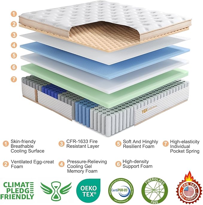 TQX Queen Mattress,12 Inch Hybrid Mattress in a Box: Memory Foam & Pocket Springs for Pressure Relief, Motion Isolation, Medium Plush,CertiPUR-US Certified,Fiberglass Free, 365 Night Trial