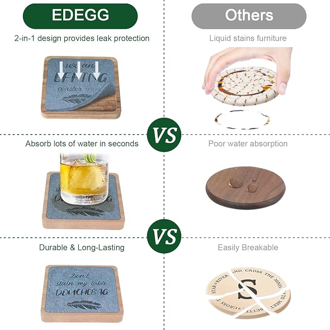 Wooden Coasters for Drinks, EDEGG Absorbent Coaster Sets of 5, Square Drinks Coasters for Coffee Tabletop Protection, Non-Slip, Non-Stick, Suitable for Kinds of Cups, Hot or Cold Drink 4.1 Inches Gray