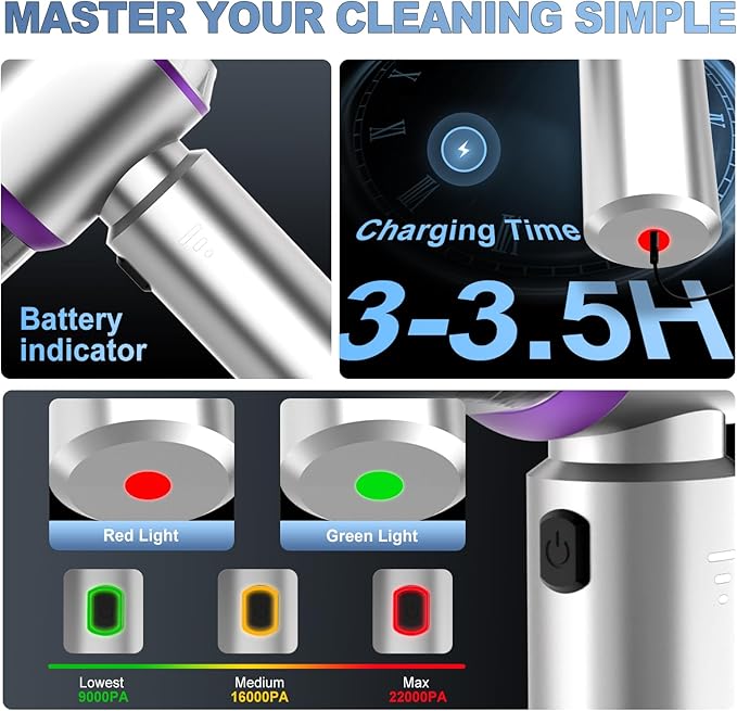 Mini Car Vacuum Cleaner, 4 in 1 Cordless Vacuum Cleaner, 22000PA High Power Portable Car Vacuum with Brushless Motor, for Home, Office, Camping (Silver Purple)