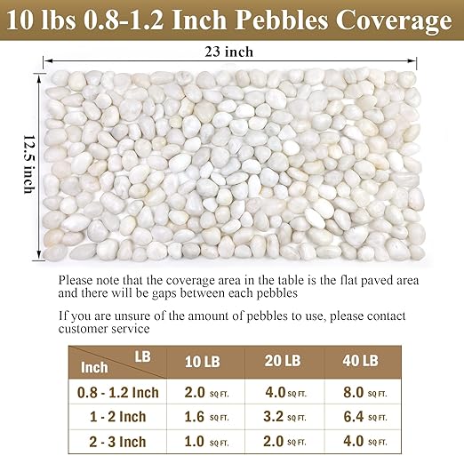 10 lbs White Pebbles for Indoor Plants, 0.8-1.2 Inch Small White River Rocks Stones for Planters, Vases, Fish Tank, Garden, Landscaping, Top Dressing and Bottem Drainage