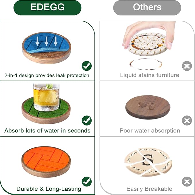 Coasters for Drinks Absorbent 5 Pack, Wood Coasters with Felt Pads, Drink Coasters for Coffee Tabletop Protection, Non-Slip, Non-Stick, Suit for Kinds of Cups 4.3 inch (Colorful Series)