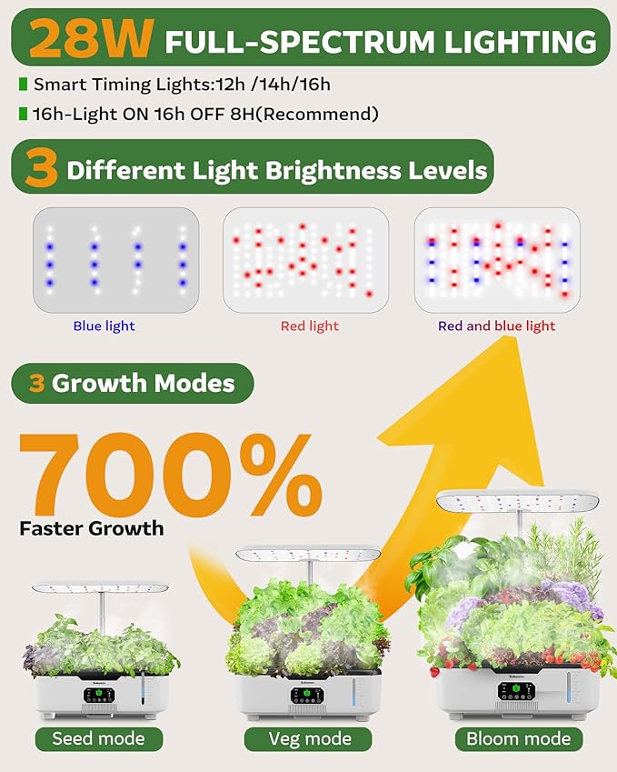 Misting Hydroponic Growing System Kit 15-Pods Indoor Smart Herb Garden Planter with LCD Touch Panel 6L Large Tank for Herb/Vegetables/Flowers/Fruits,Birthday&Christmas Gifts for Gardening Beginners
